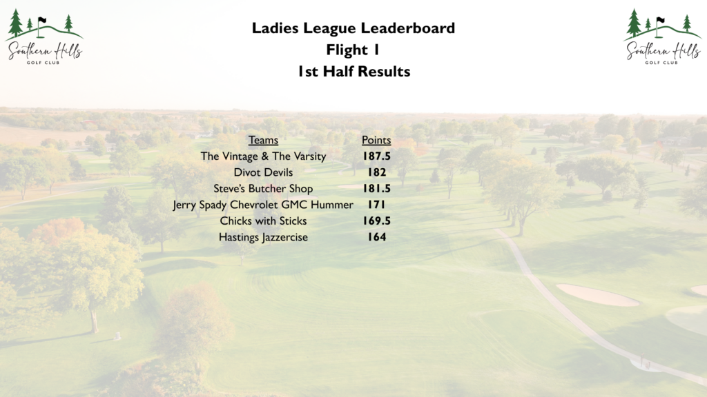 Ladies League Flight 1