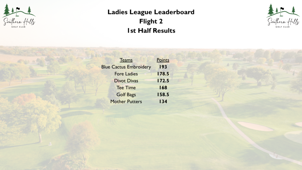 Ladies League Flight 2