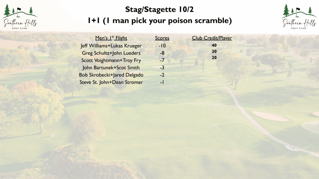 stag 10-2
